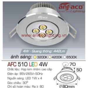 Led âm trần Anfaco AFC 510-4W