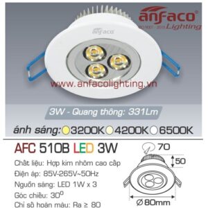 Led âm trần Anfaco AFC 510B-3W