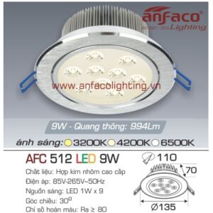 Led âm trần Anfaco AFC 512-9W