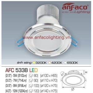 Led âm trần Anfaco AFC 533B-12W