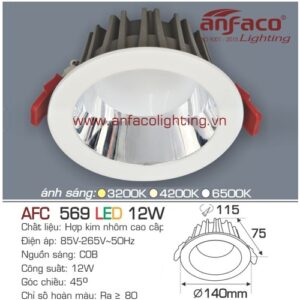 Led âm trần Anfaco AFC 569-12W