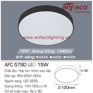 Led panel nổi AFC 579D-15W