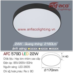 Led panel nổi AFC 579D-22W