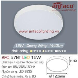 Led panel nổi AFC 579T-15W