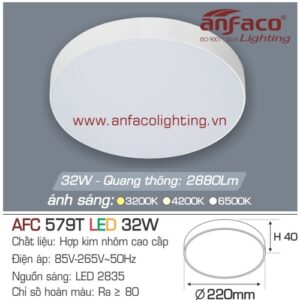 Led panel nổi AFC 579T-32W