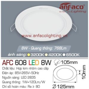 Led panel Anfaco AFC 608-8W