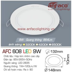 Led panel Anfaco AFC 608-9W