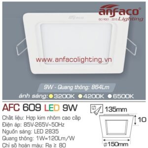 Led panel Anfaco AFC 609-9W