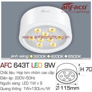 Led downlght nổi AFC 643T-9W