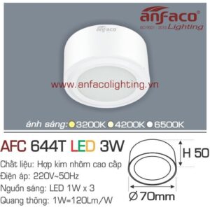 Led downlight nổi AFC 644T-3W