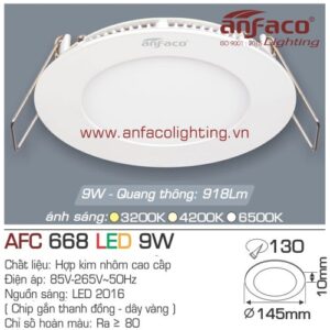 Led panel Anfaco AFC 668-9W