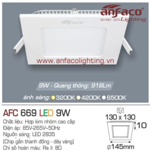 Led panel Anfaco AFC 669-9W