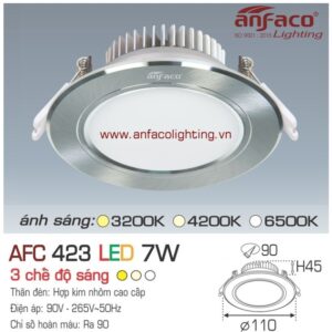 Đèn LED âm trần Anfaco AFC 423-7W