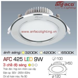 Đèn LED âm trần Anfaco AFC 425-9W