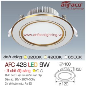 Đèn LED âm trần Anfaco AFC 428-9W