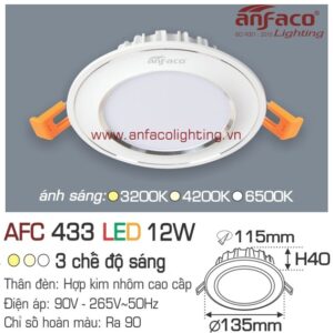 Đèn LED panel Anfaco AFC 433-12W