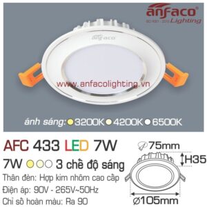 Đèn LED panel Anfaco AFC 433-7W