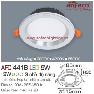 Đèn LED panel Anfaco AFC 441B-9W