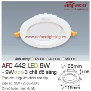 Đèn LED âm trần Anfaco AFC 442-9W