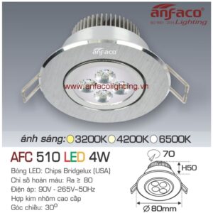 Đèn LED âm trần Anfaco AFC 510-4W