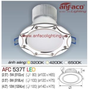 Led âm trần Anfaco AFC 537T-5W