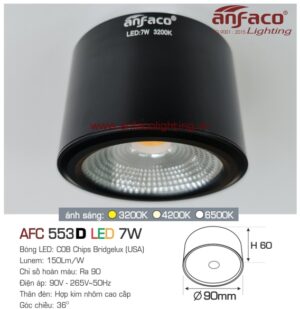 Đèn Anfaco lon nổi downlight AFC 553D 7W 12W vỏ đen