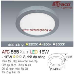 Đèn LED panel nổi Anfaco AFC 555 Xám-18W