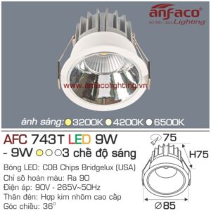 Đèn LED âm trần Anfaco AFC 743T-9W